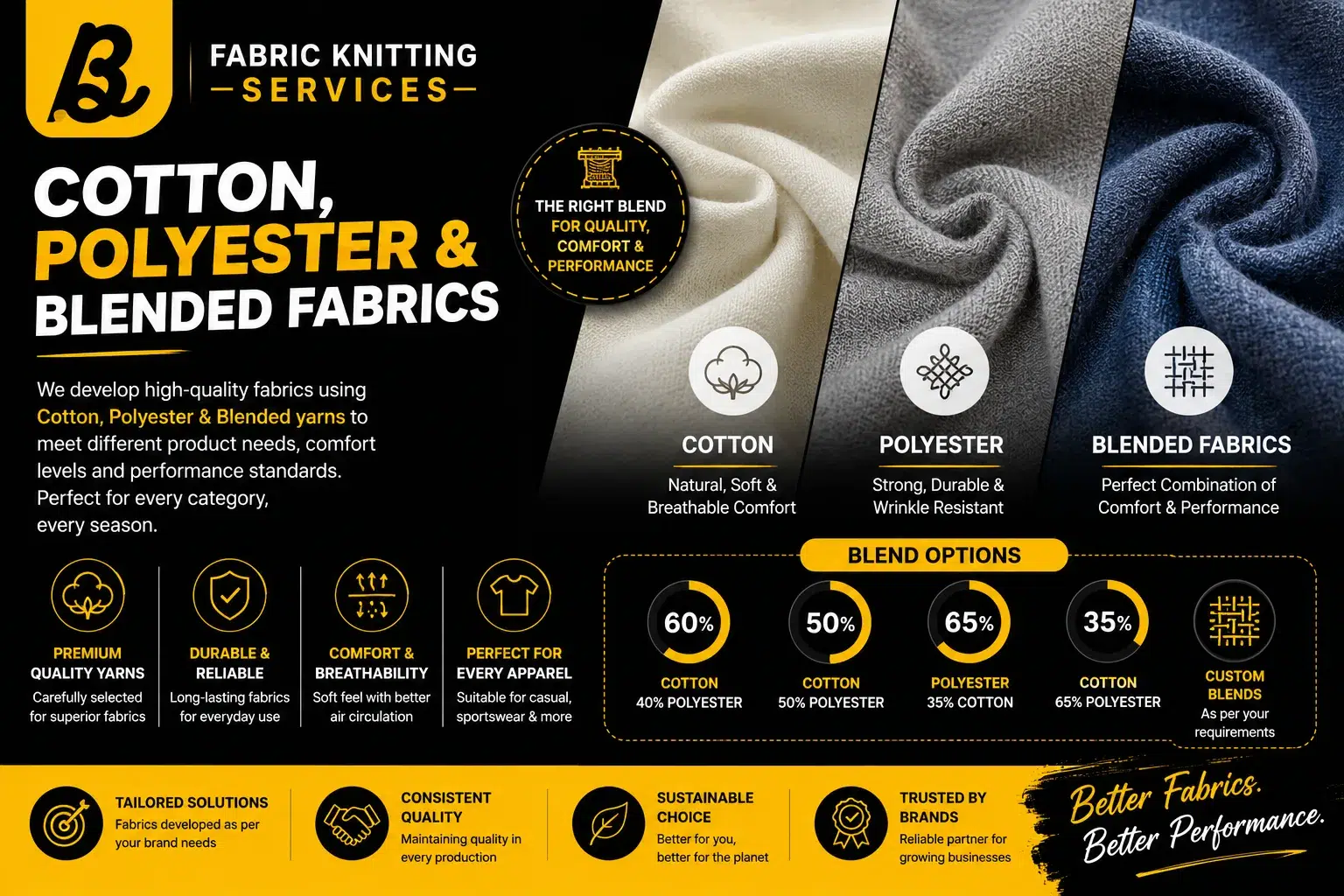 Fabric Knitting Services 4 Cotton Polyester Blended Fabric