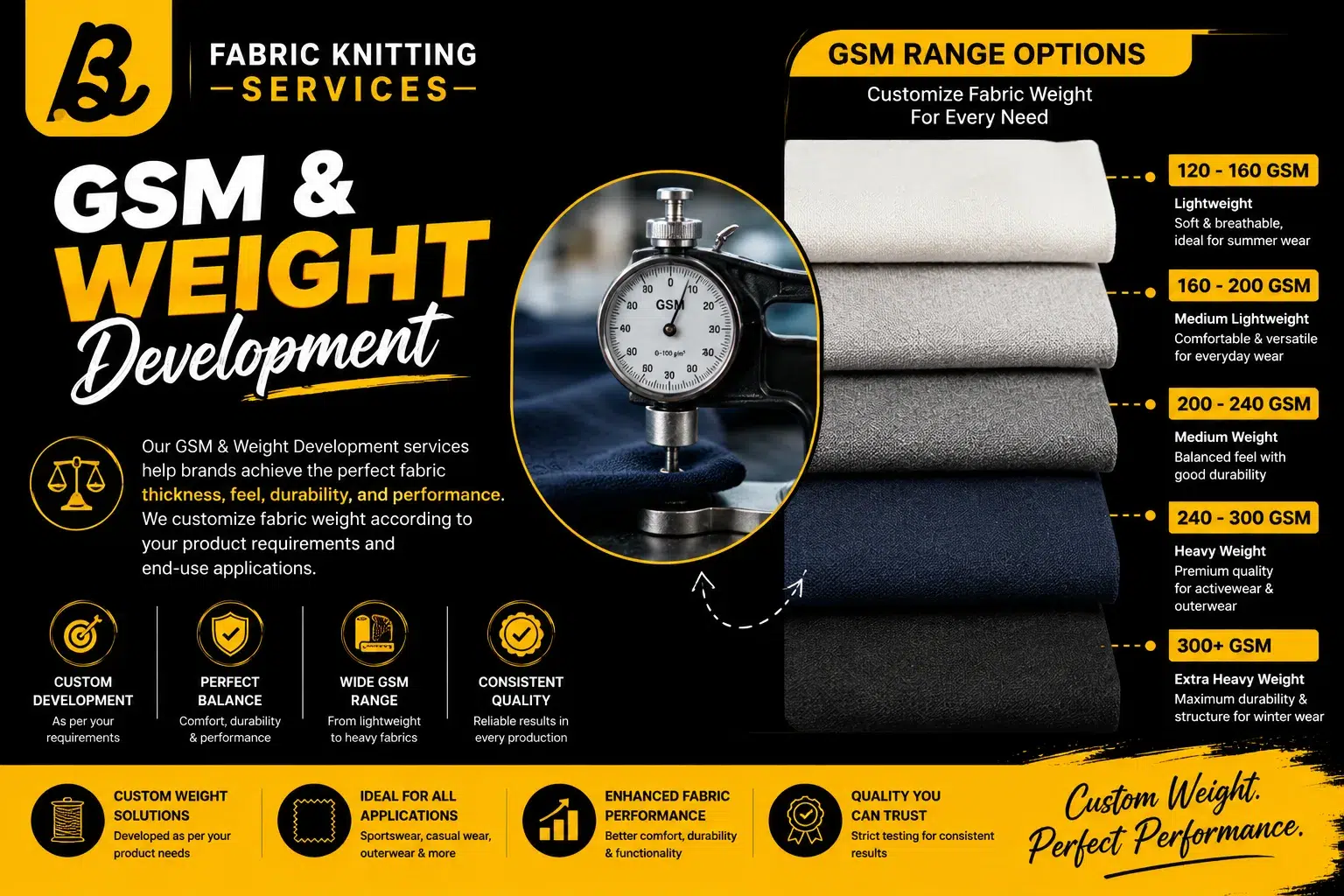 Fabric Knitting Services 3 GSM Weight Development