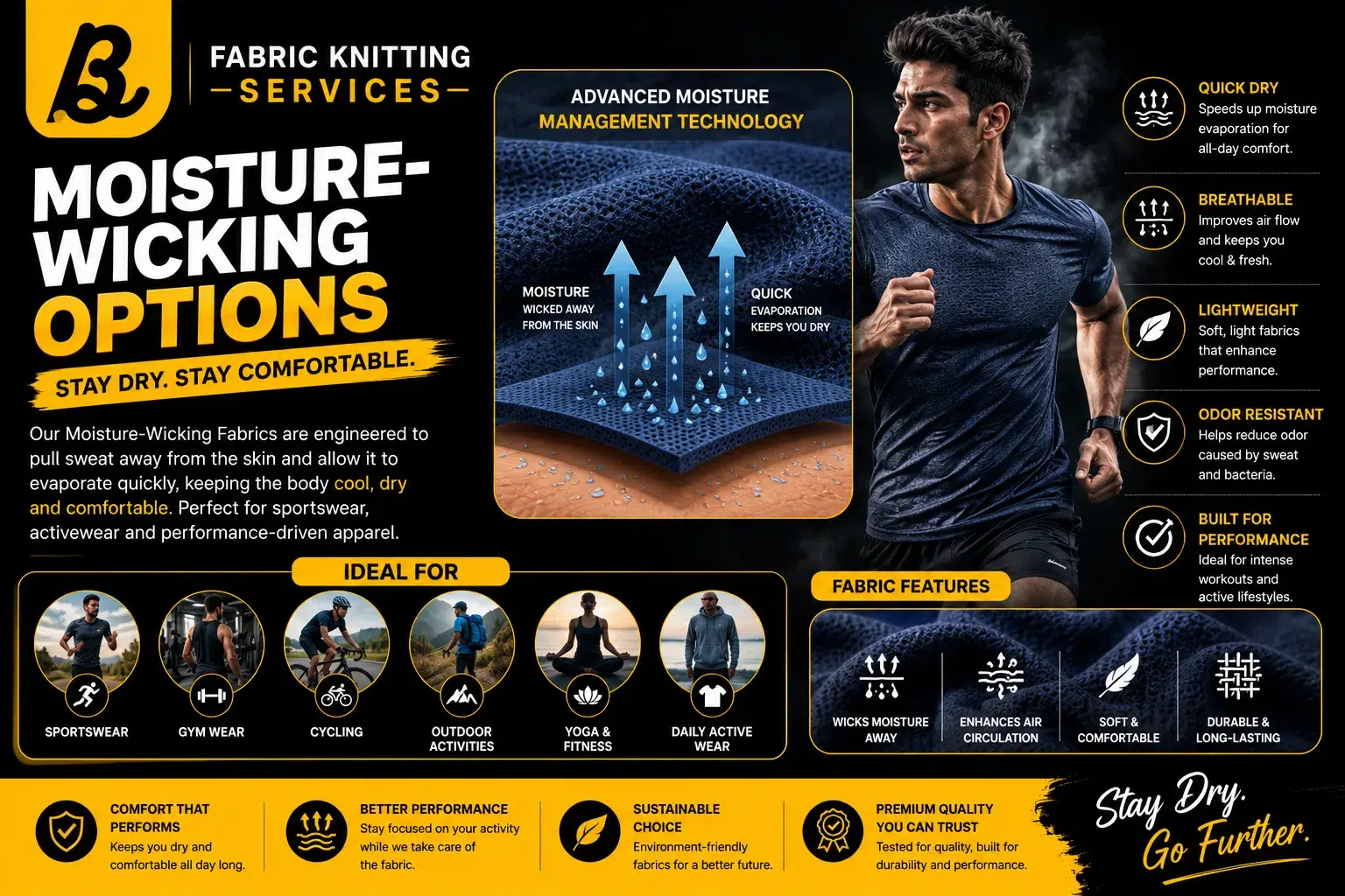 Fabric Knitting Services 6 Moisture Wicking Options